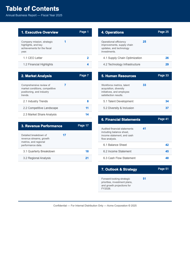 Corporate Standard Table Of Contents With Content
